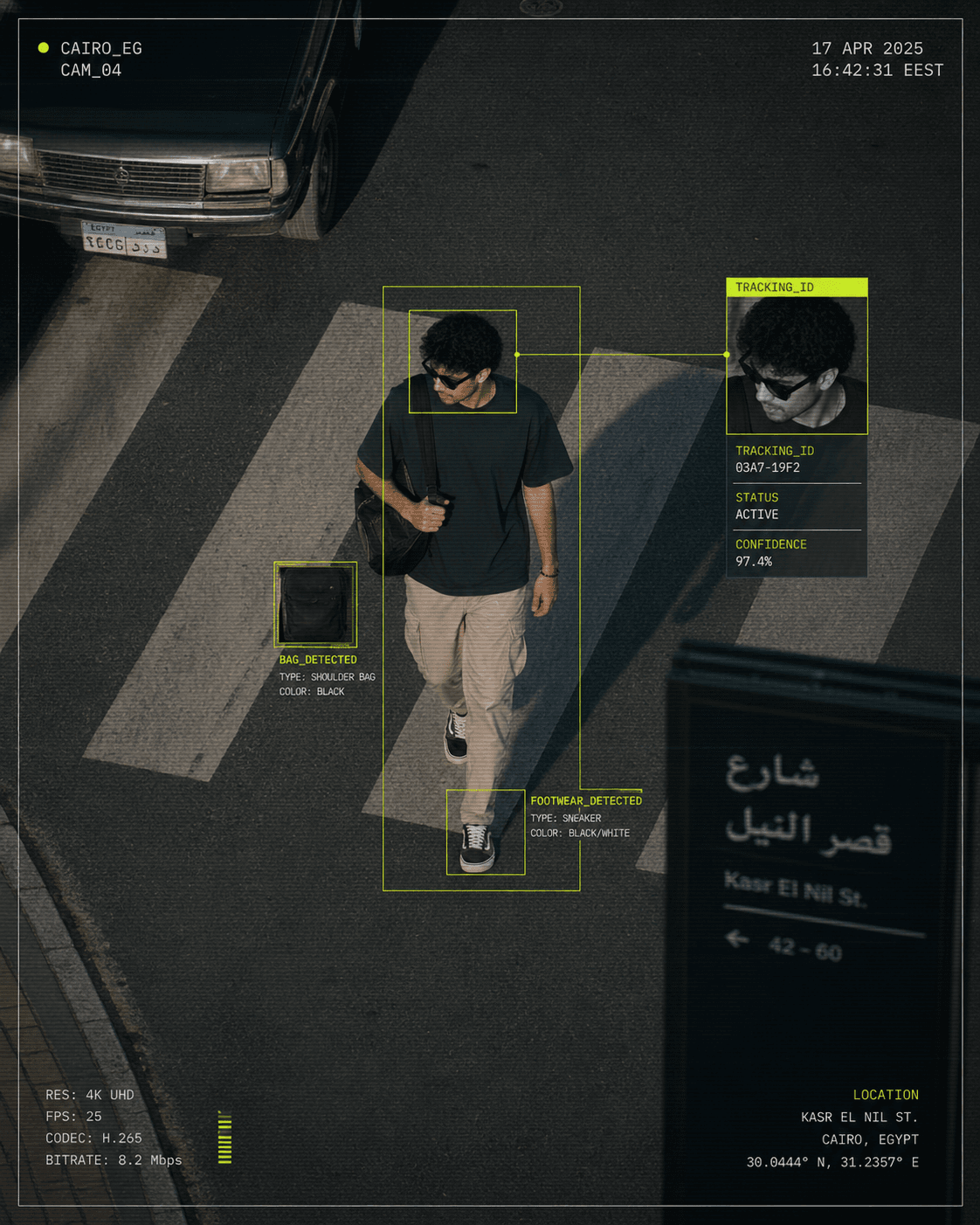 Surveillance analytics on a Cairo street